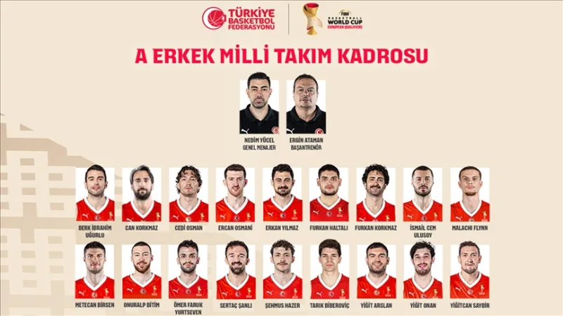 Der Kader der Basketball-Nationalmannschaft der Männer für die Spiele in Serbien wurde bekannt gegeben